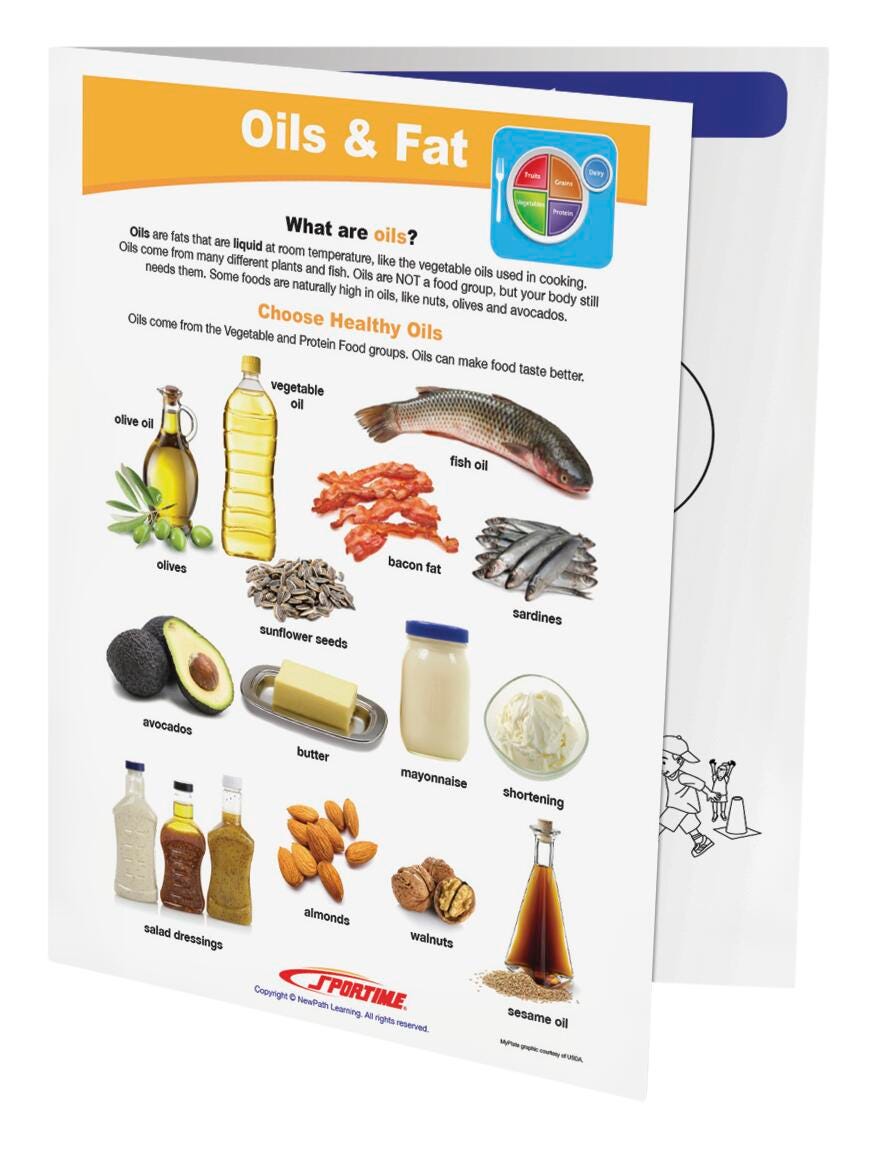 Image for Sportime Oils & Fat Visual Learning Guide, 4 Pages, Grades 1 to 4 from School Specialty